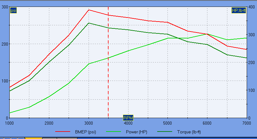 56c79211bfea1_PRVV6Turboinjcamsgt2871.PN