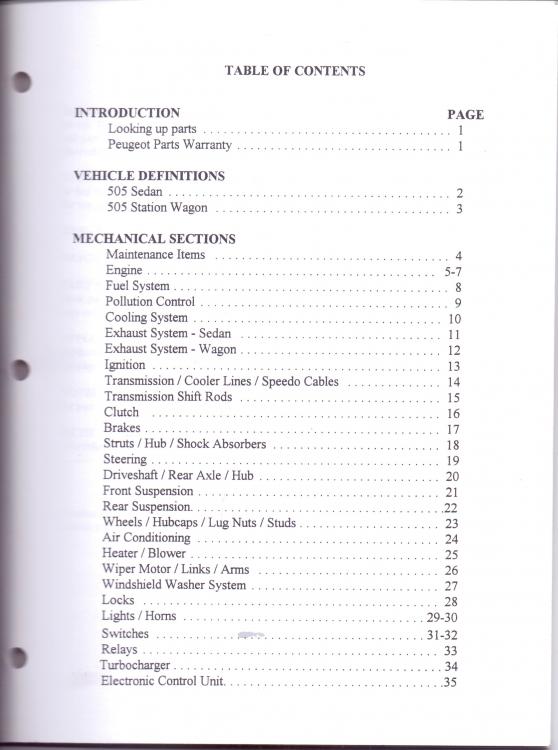 parts manual index.jpg